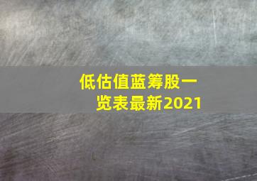 低估值蓝筹股一览表最新2021