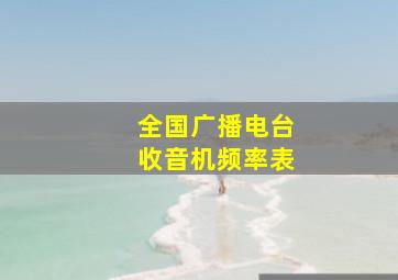 全国广播电台收音机频率表