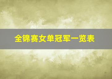 全锦赛女单冠军一览表