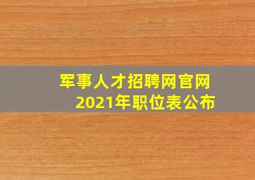 军事人才招聘网官网2021年职位表公布