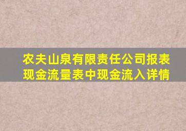 农夫山泉有限责任公司报表现金流量表中现金流入详情