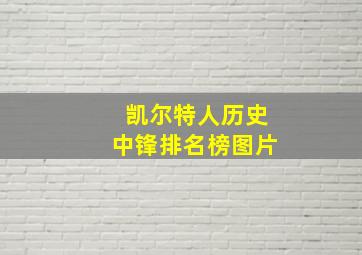 凯尔特人历史中锋排名榜图片