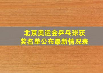 北京奥运会乒乓球获奖名单公布最新情况表