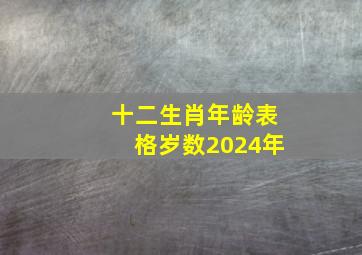 十二生肖年龄表格岁数2024年