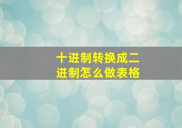 十进制转换成二进制怎么做表格