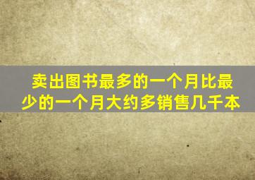 卖出图书最多的一个月比最少的一个月大约多销售几千本