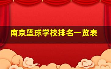 南京篮球学校排名一览表