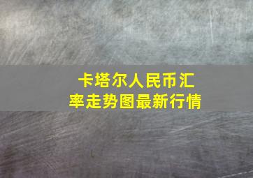 卡塔尔人民币汇率走势图最新行情