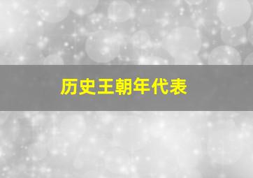 历史王朝年代表