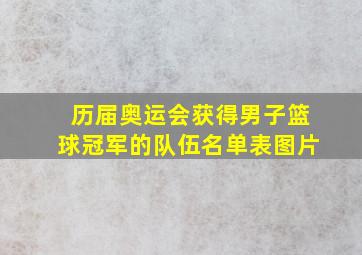 历届奥运会获得男子篮球冠军的队伍名单表图片