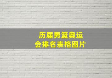 历届男篮奥运会排名表格图片