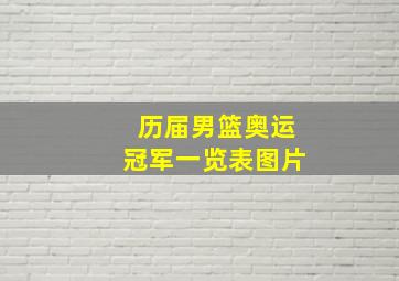 历届男篮奥运冠军一览表图片