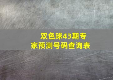 双色球43期专家预测号码查询表