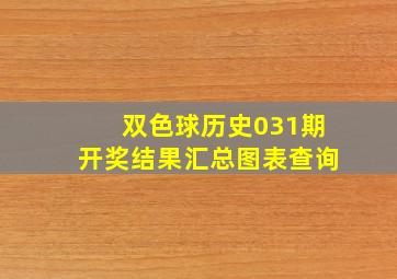 双色球历史031期开奖结果汇总图表查询