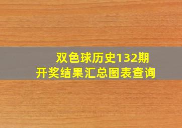 双色球历史132期开奖结果汇总图表查询