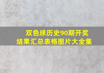 双色球历史90期开奖结果汇总表格图片大全集