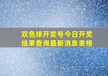 双色球开奖号今日开奖结果查询最新消息表格