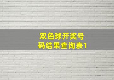 双色球开奖号码结果查询表1