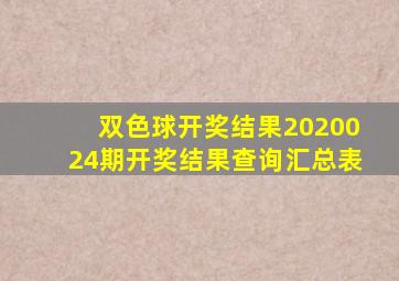 双色球开奖结果2020024期开奖结果查询汇总表