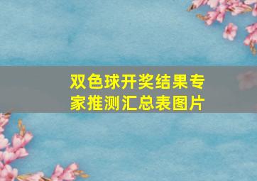 双色球开奖结果专家推测汇总表图片