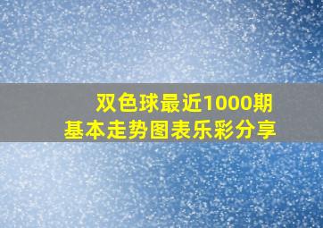 双色球最近1000期基本走势图表乐彩分享