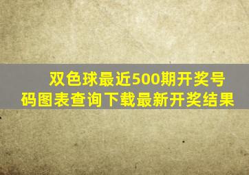 双色球最近500期开奖号码图表查询下载最新开奖结果