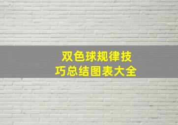 双色球规律技巧总结图表大全