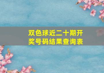 双色球近二十期开奖号码结果查询表