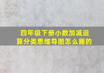 四年级下册小数加减运算分类思维导图怎么画的