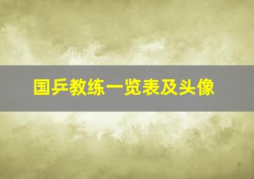 国乒教练一览表及头像