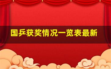 国乒获奖情况一览表最新