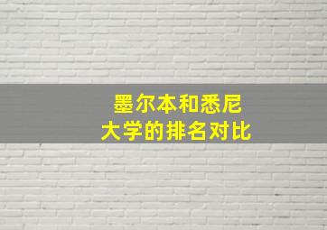 墨尔本和悉尼大学的排名对比