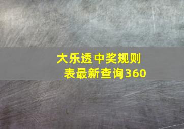 大乐透中奖规则表最新查询360