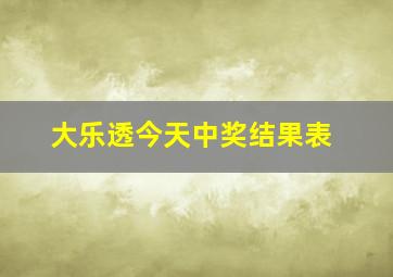 大乐透今天中奖结果表