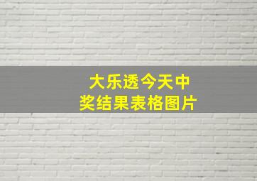 大乐透今天中奖结果表格图片