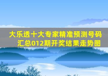 大乐透十大专家精准预测号码汇总012期开奖结果走势图