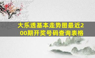 大乐透基本走势图最近200期开奖号码查询表格