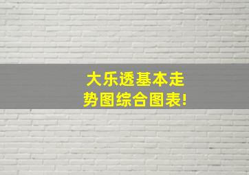 大乐透基本走势图综合图表!