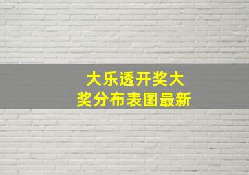 大乐透开奖大奖分布表图最新