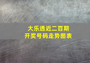 大乐透近二百期开奖号码走势图表