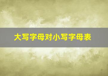 大写字母对小写字母表