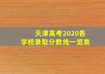 天津高考2020各学校录取分数线一览表