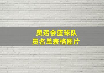 奥运会篮球队员名单表格图片