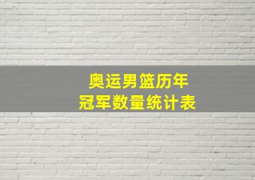 奥运男篮历年冠军数量统计表