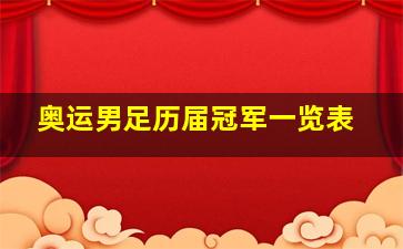 奥运男足历届冠军一览表