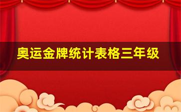 奥运金牌统计表格三年级