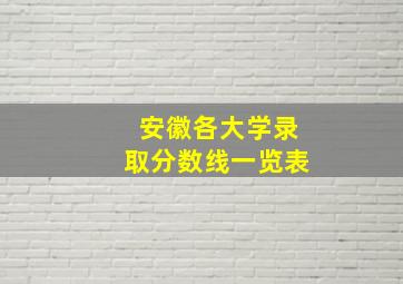 安徽各大学录取分数线一览表