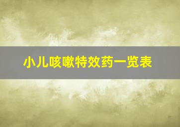 小儿咳嗽特效药一览表