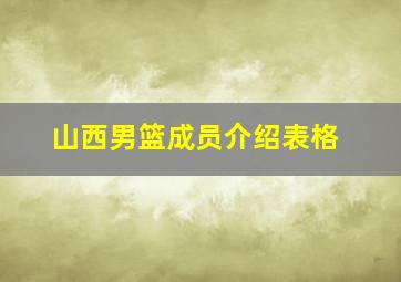 山西男篮成员介绍表格