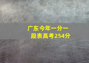 广东今年一分一段表高考254分